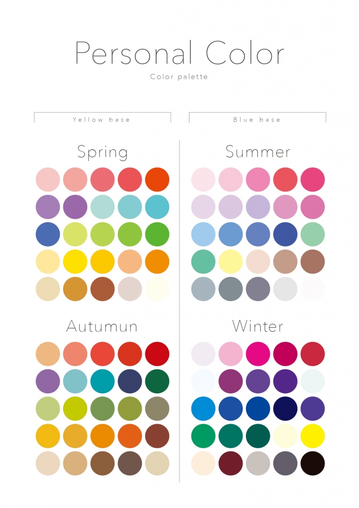 JPCA カラー診断イメージ